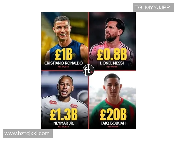 全球颜值最高的足球明星排行榜揭晓你心目中的偶像是谁